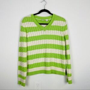Real Clothes Silk Cashmere Cable‎ Knit Sweater